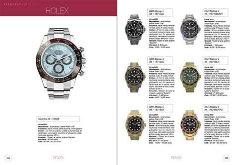 prix catalogue rolex 2015|rolex catalogue 2022 pdf.